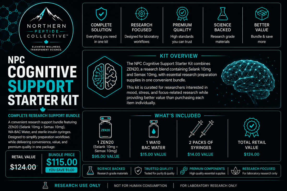 NPC COGNITIVE SUPPORT STARTER KIT